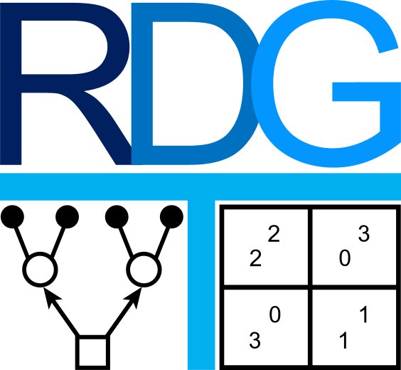 Project logo RDGT